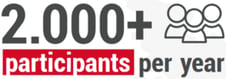 2000+ participants per year